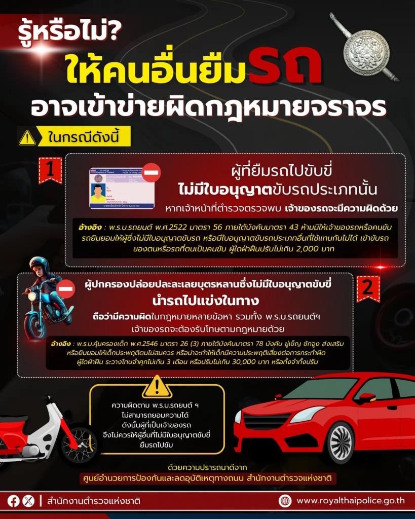 Штрафы за нарушения ПДД иностранными туристами