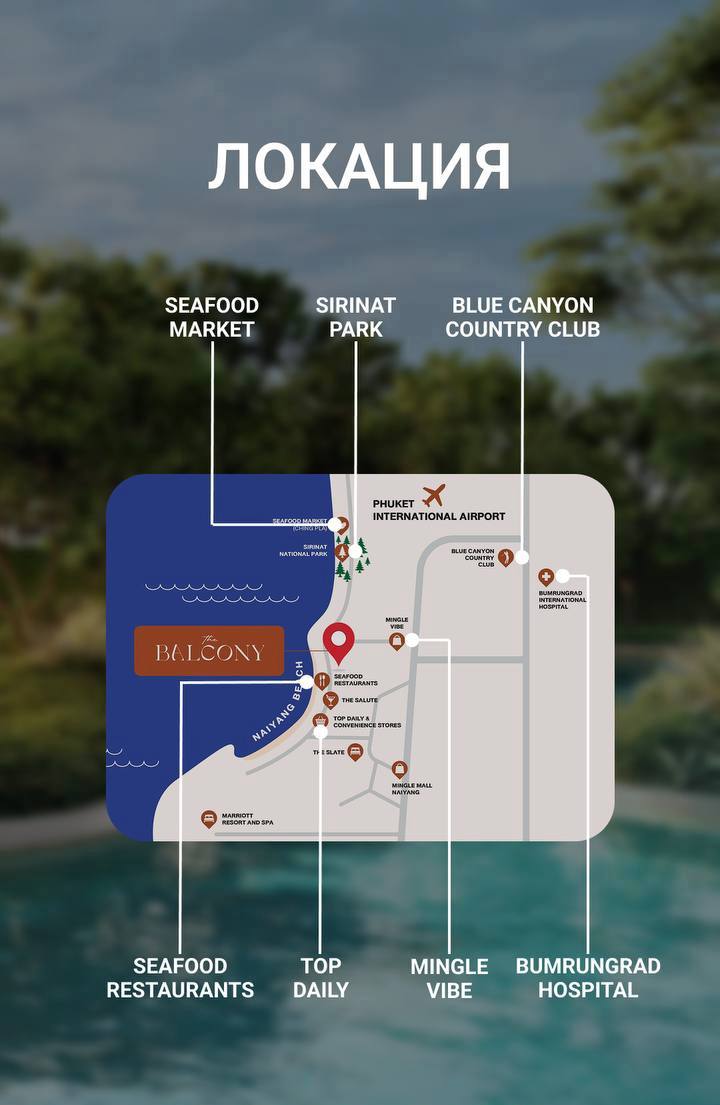 Покупка недвижимости в Таиланде