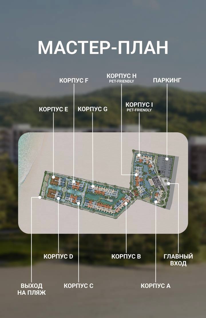 Покупка недвижимости в Таиланде