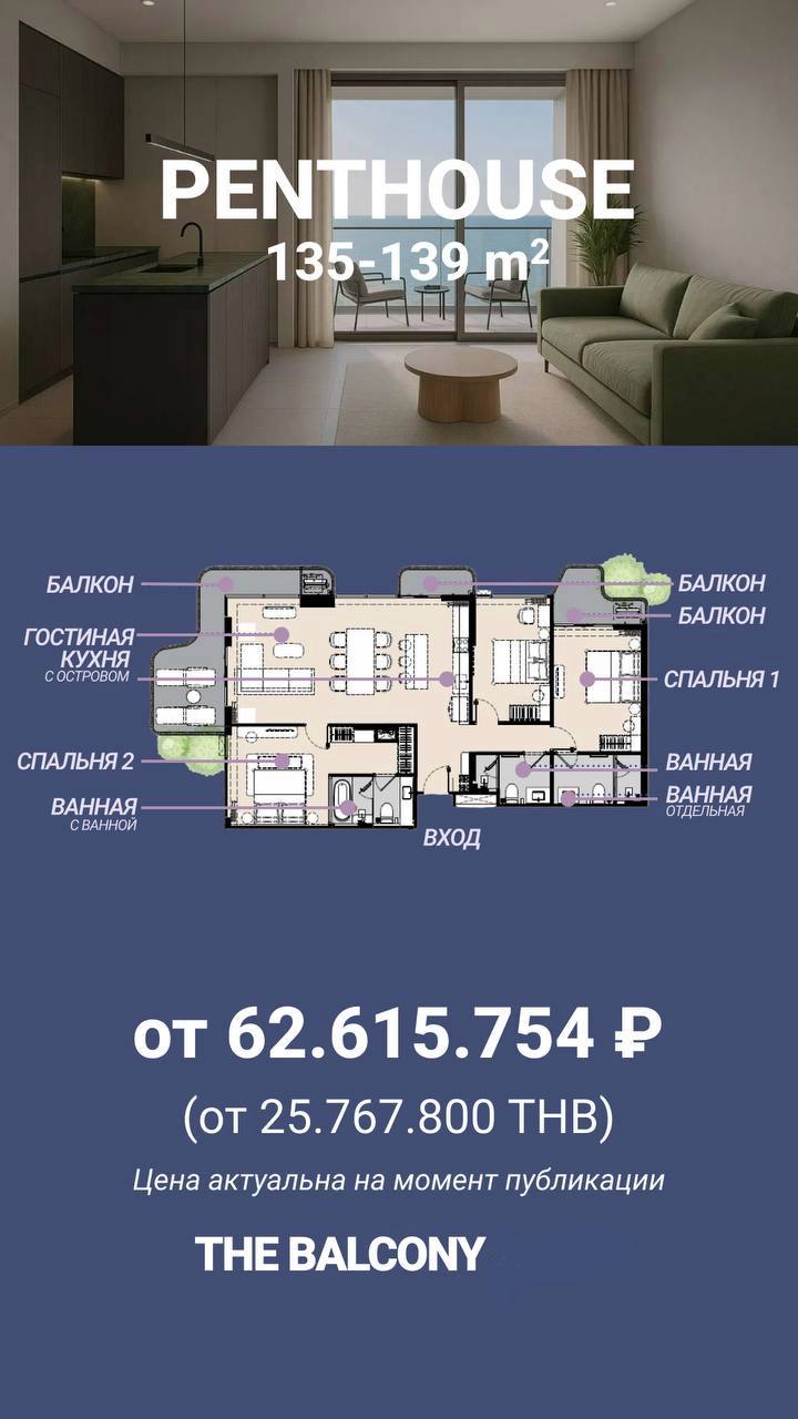 Покупка недвижимости в Таиланде