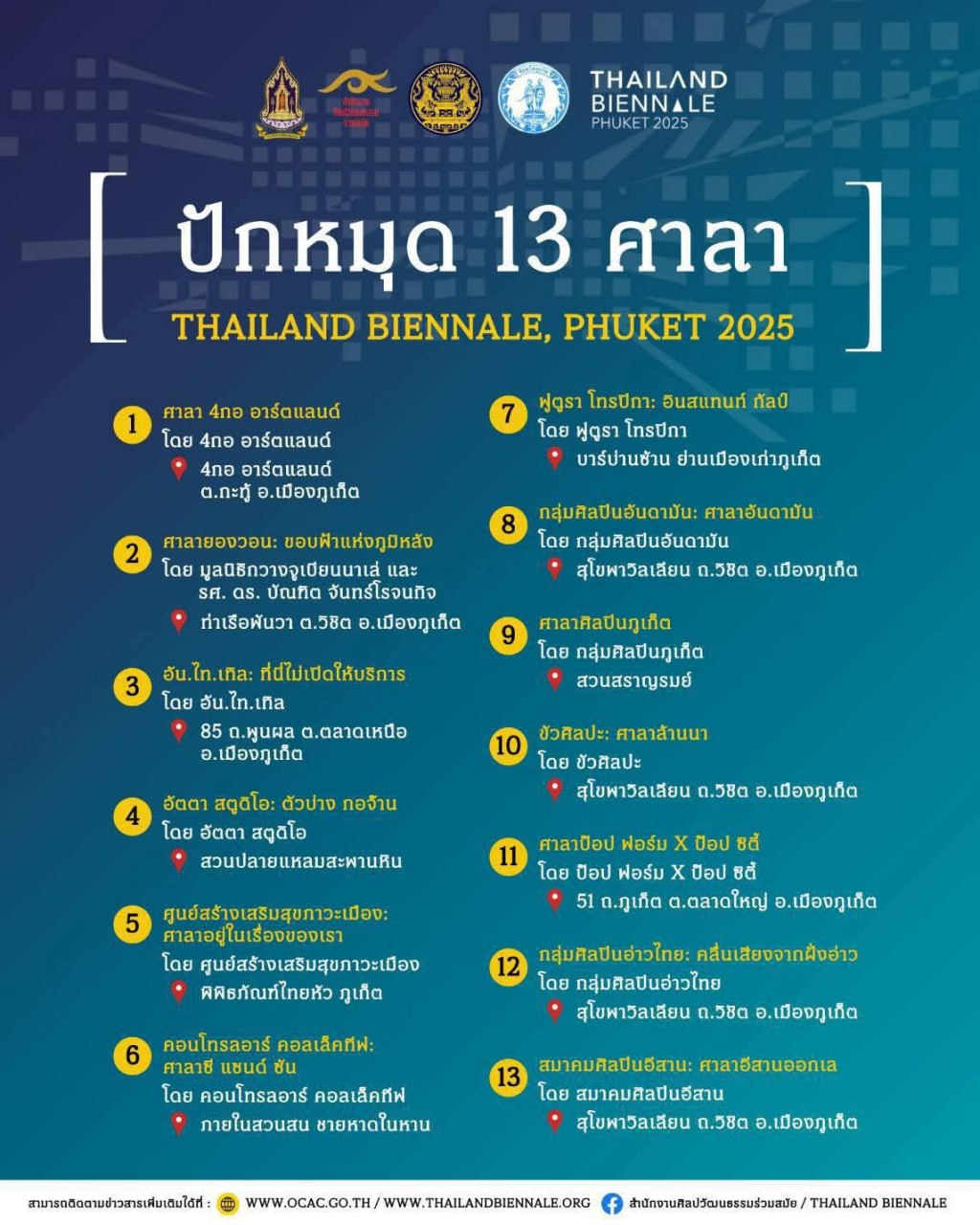 Биеннале современного искусства на Пхукете