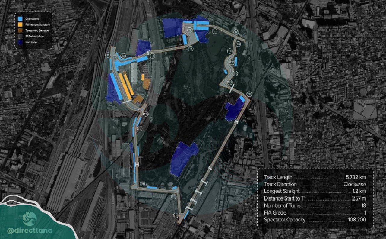 Гран-при Таиланда по Формуле-1