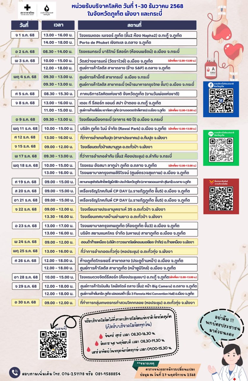 Пхукет отметит День отца донорскими акциями