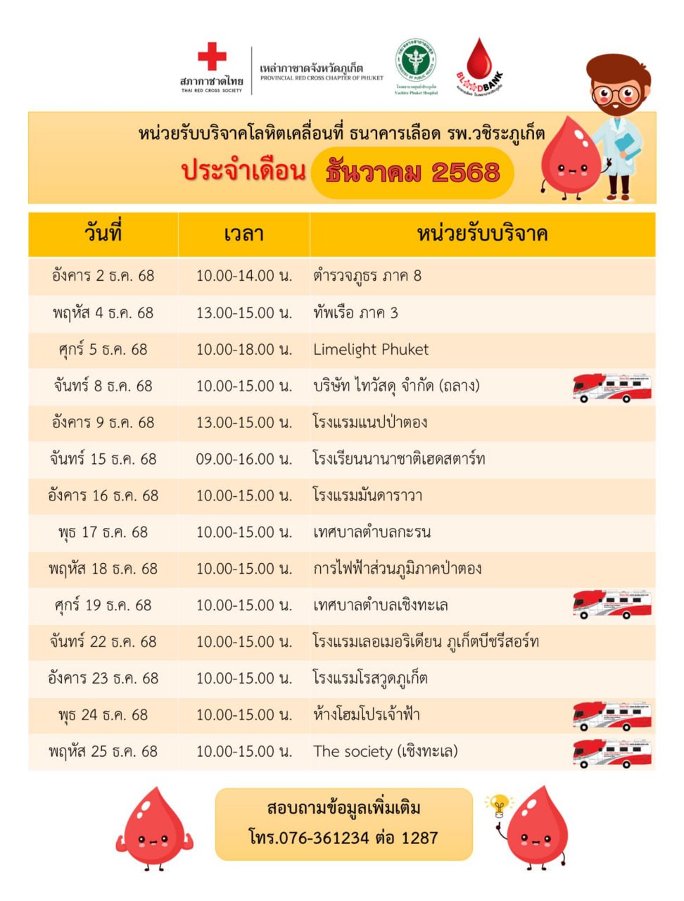 Пхукет отметит День отца донорскими акциями