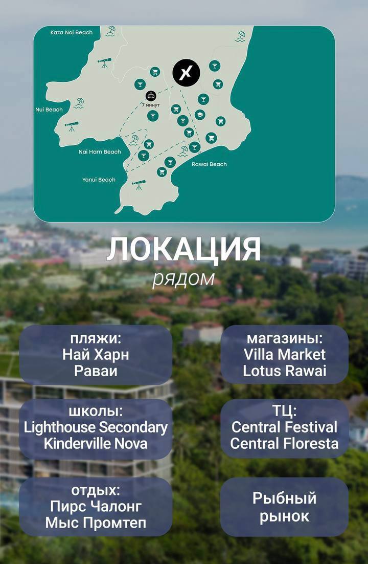 Продажа и аренда недвижимости в Таиланде