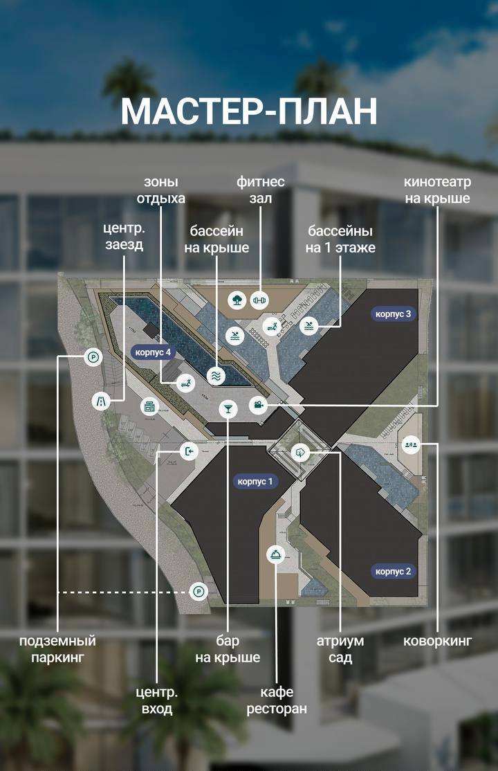 Продажа и аренда недвижимости в Таиланде