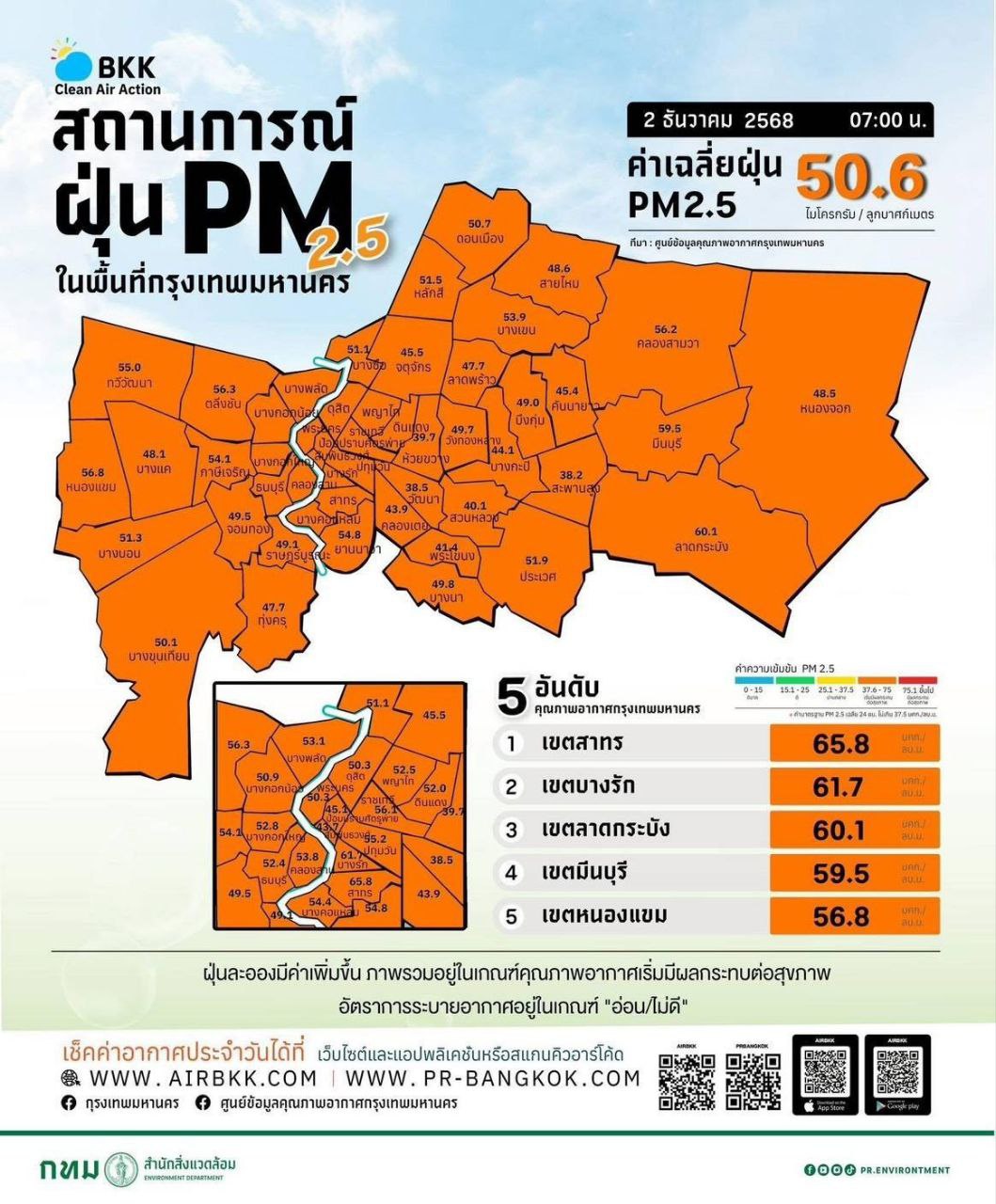Опасный уровень загрязнения в Бангкоке