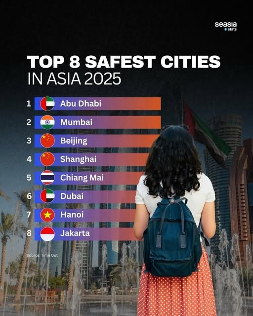 Чиангмай в списке безопасных городов