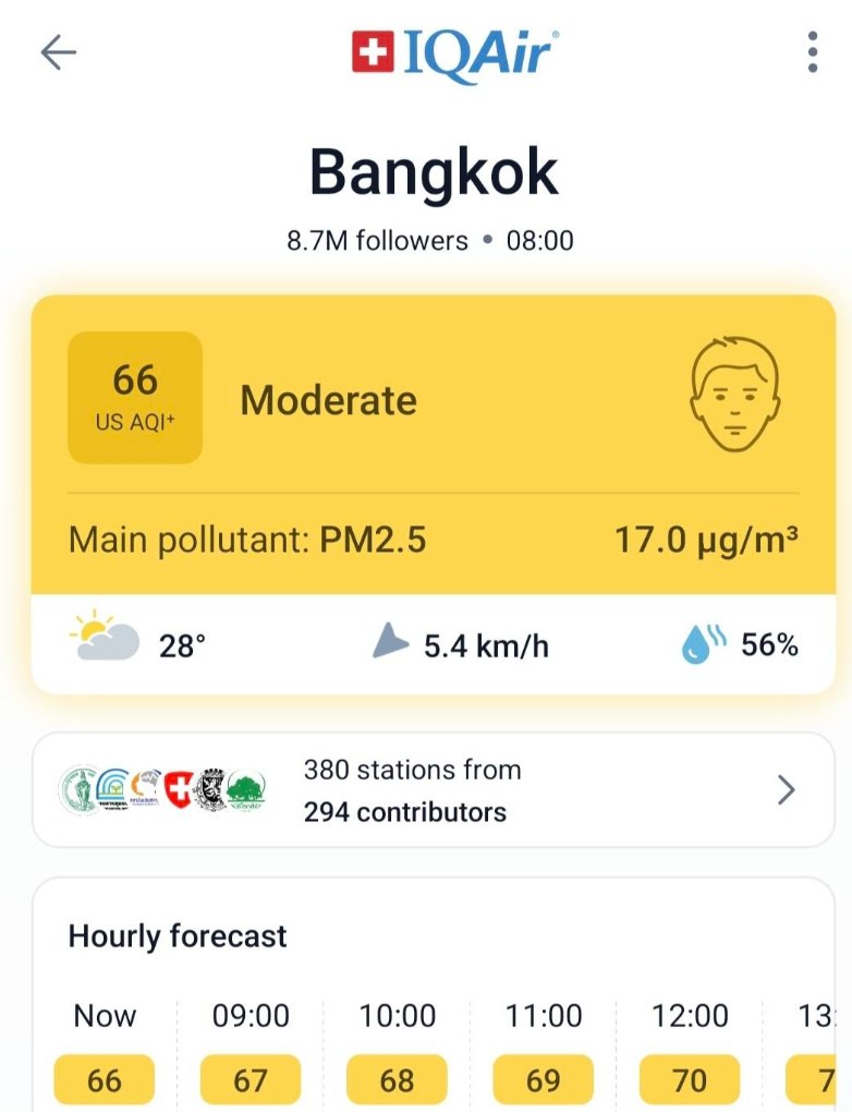 Работа из дома в Бангкоке из-за загрязнения