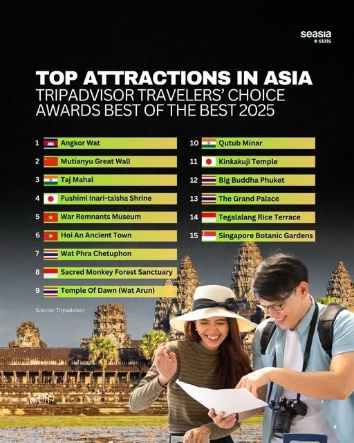 Топ-3 азиатских места для путешествия