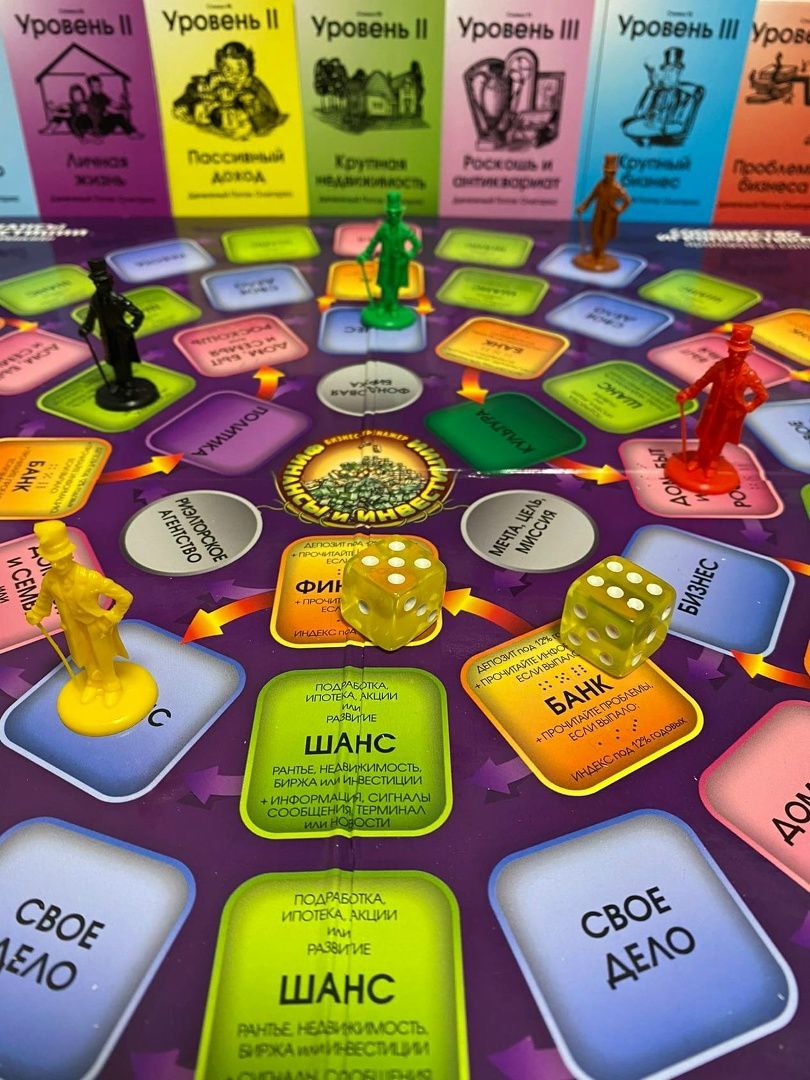 Интерактивный вечер 'Финансы и инвестиции'