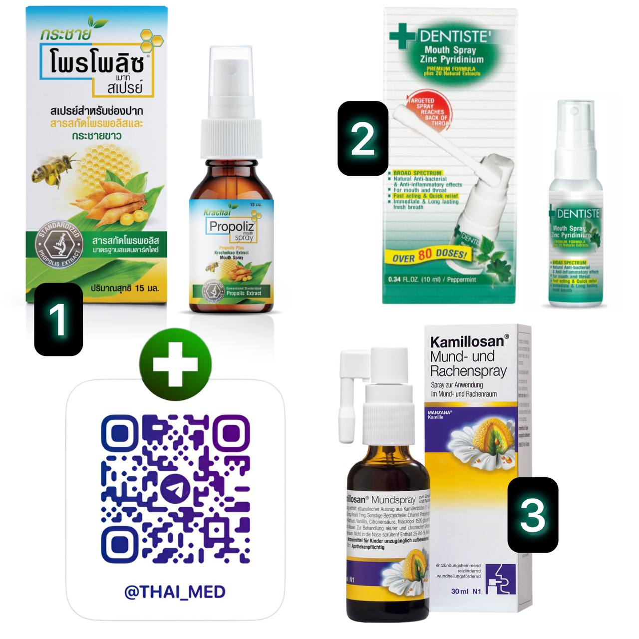 Анализ спреев для горла