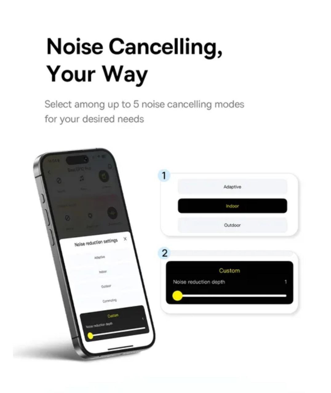 Новые наушники с шумоподавлением