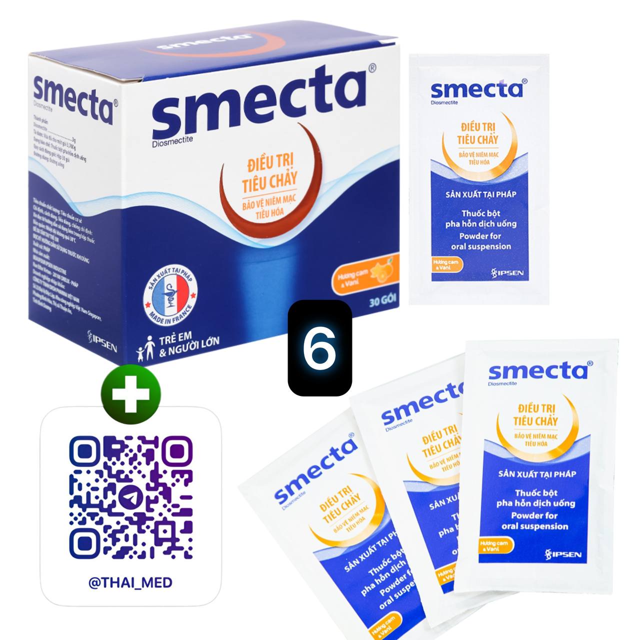 Обзор медицинских средств при желудочных расстройствах