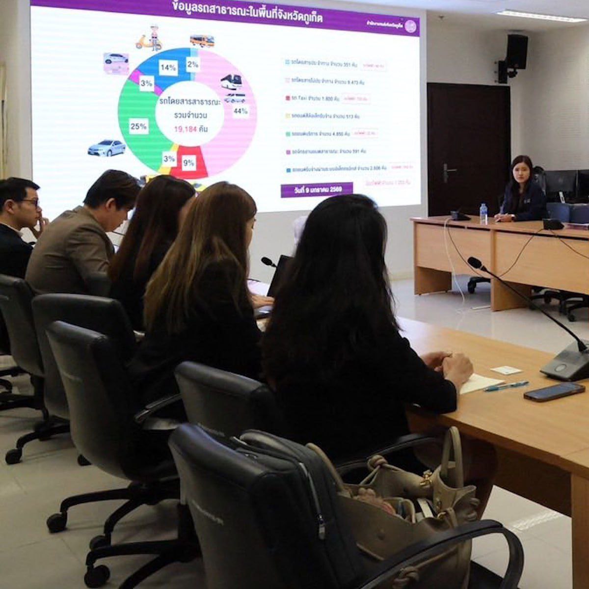 Пхукет ужесточает правила для такси