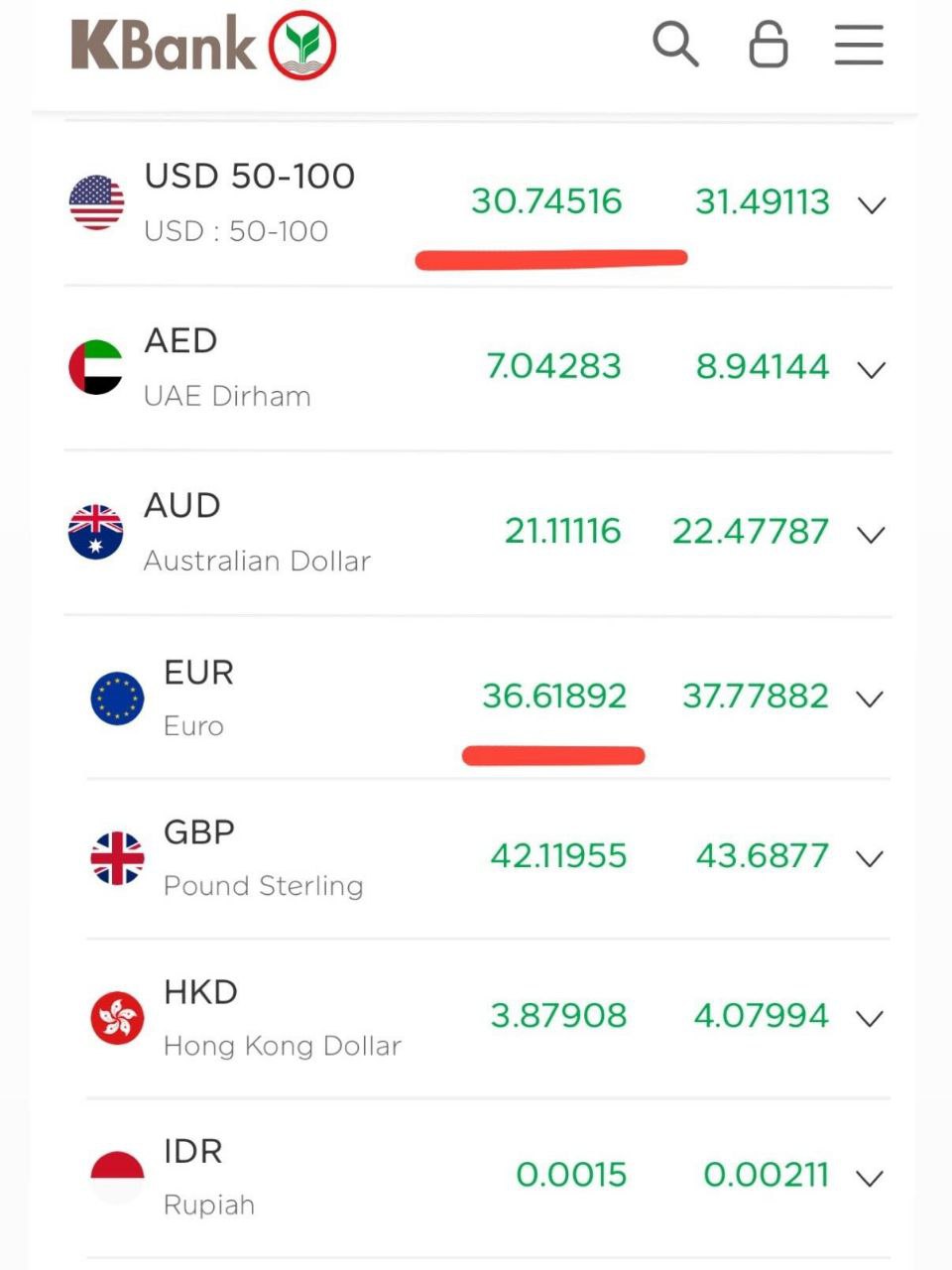 Укрепление тайского бата