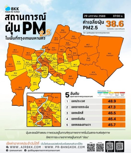 Удаленная работа в Бангкоке из-за смога