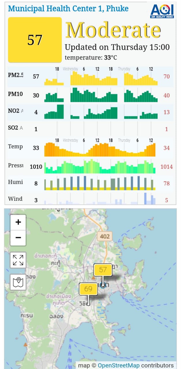Смог в Бангкоке и рекомендации мэрии