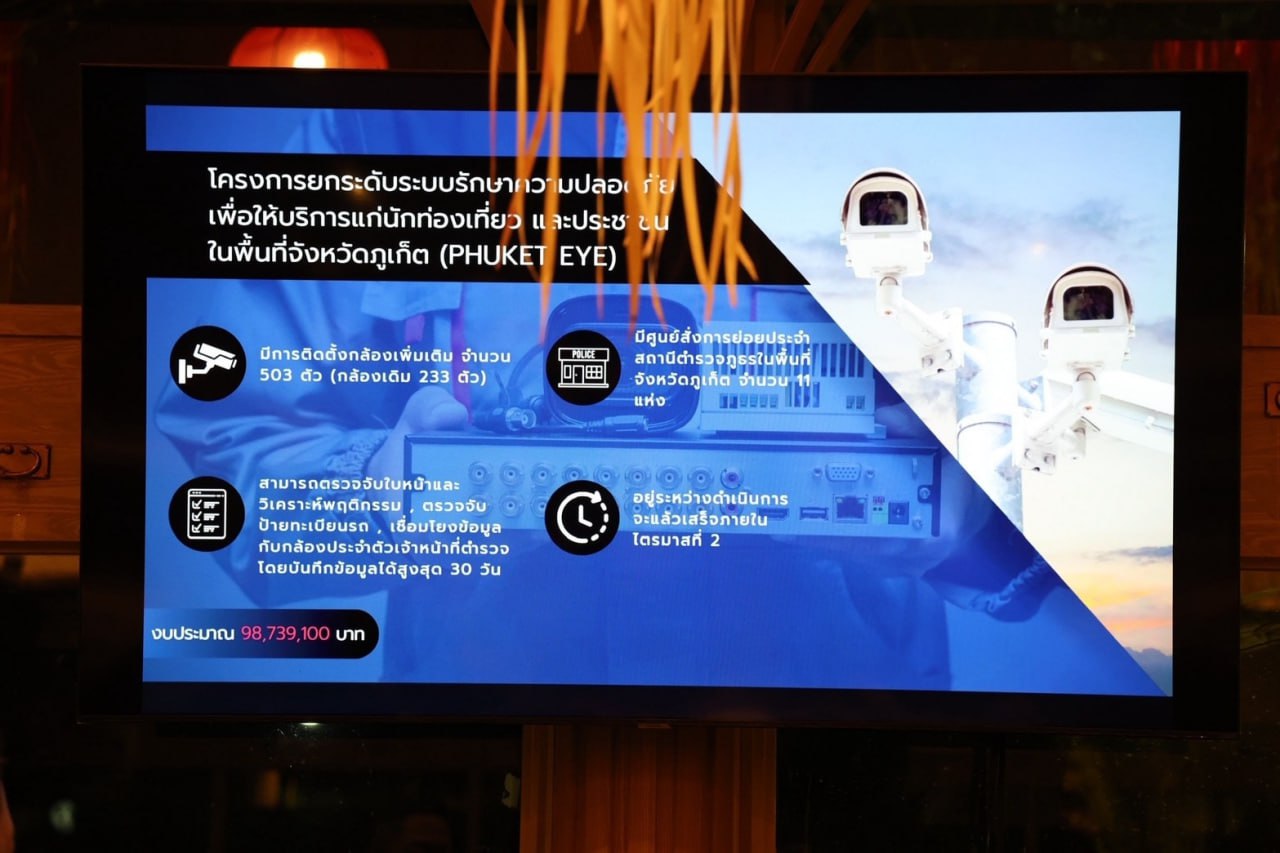 Отчет о дорожной безопасности на Пхукете