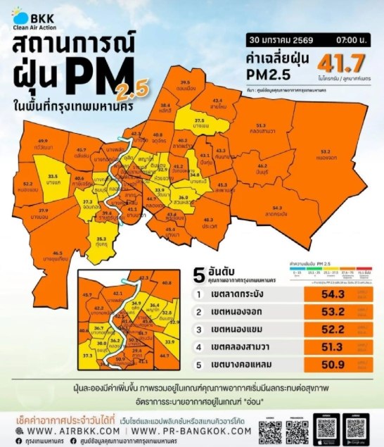 Смог в Бангкоке: воздух опасен