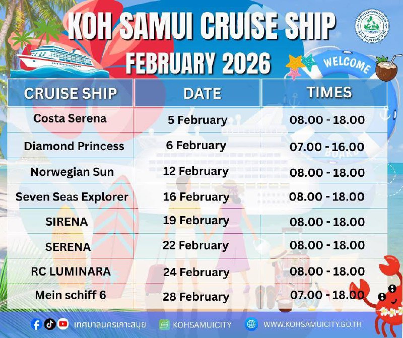 Круизы на острове Самуи