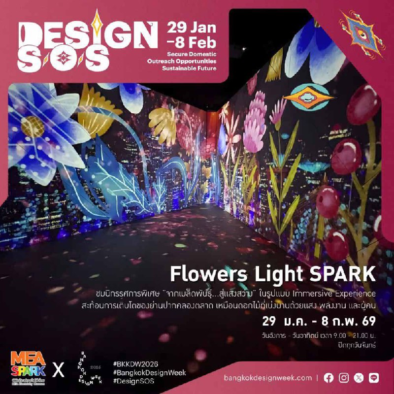 Иммерсивное искусство в музее электроэнергии