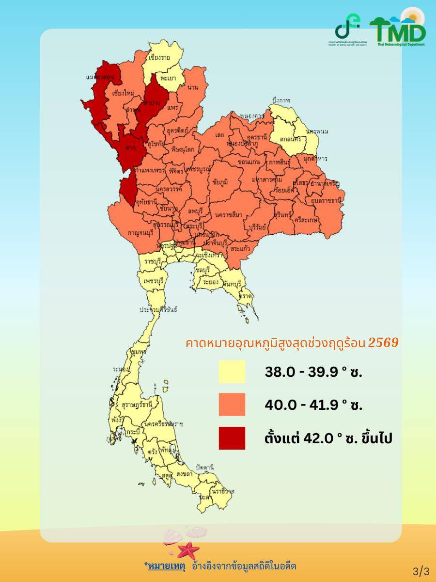 Прогноз погоды в Таиланде