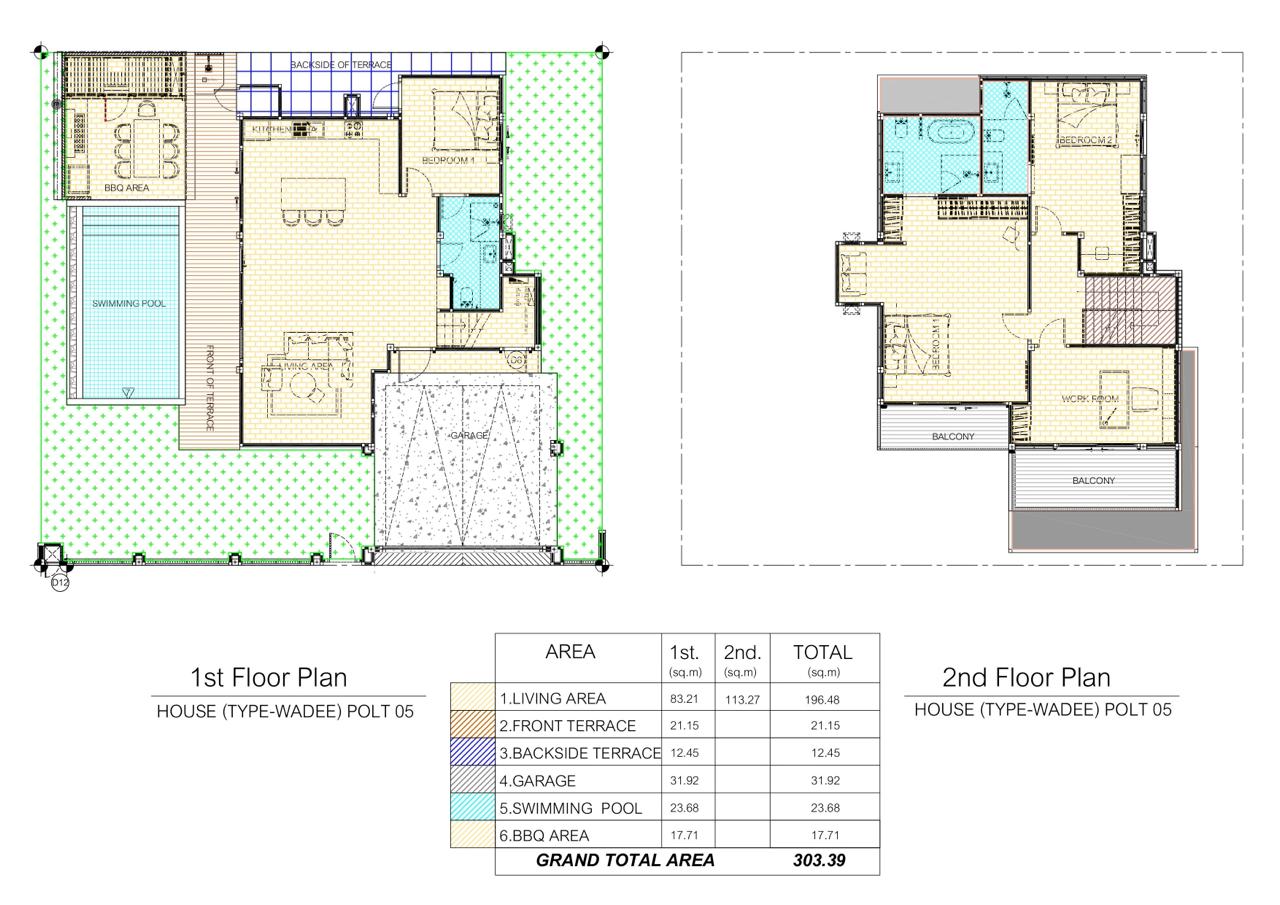 Доска объявлений в Таиланде