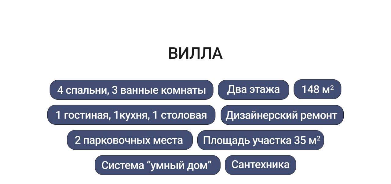 Покупка виллы в Пхукете