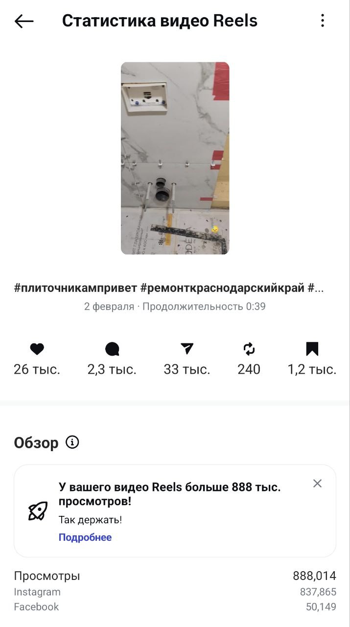 Становление блогера и обыденная работа