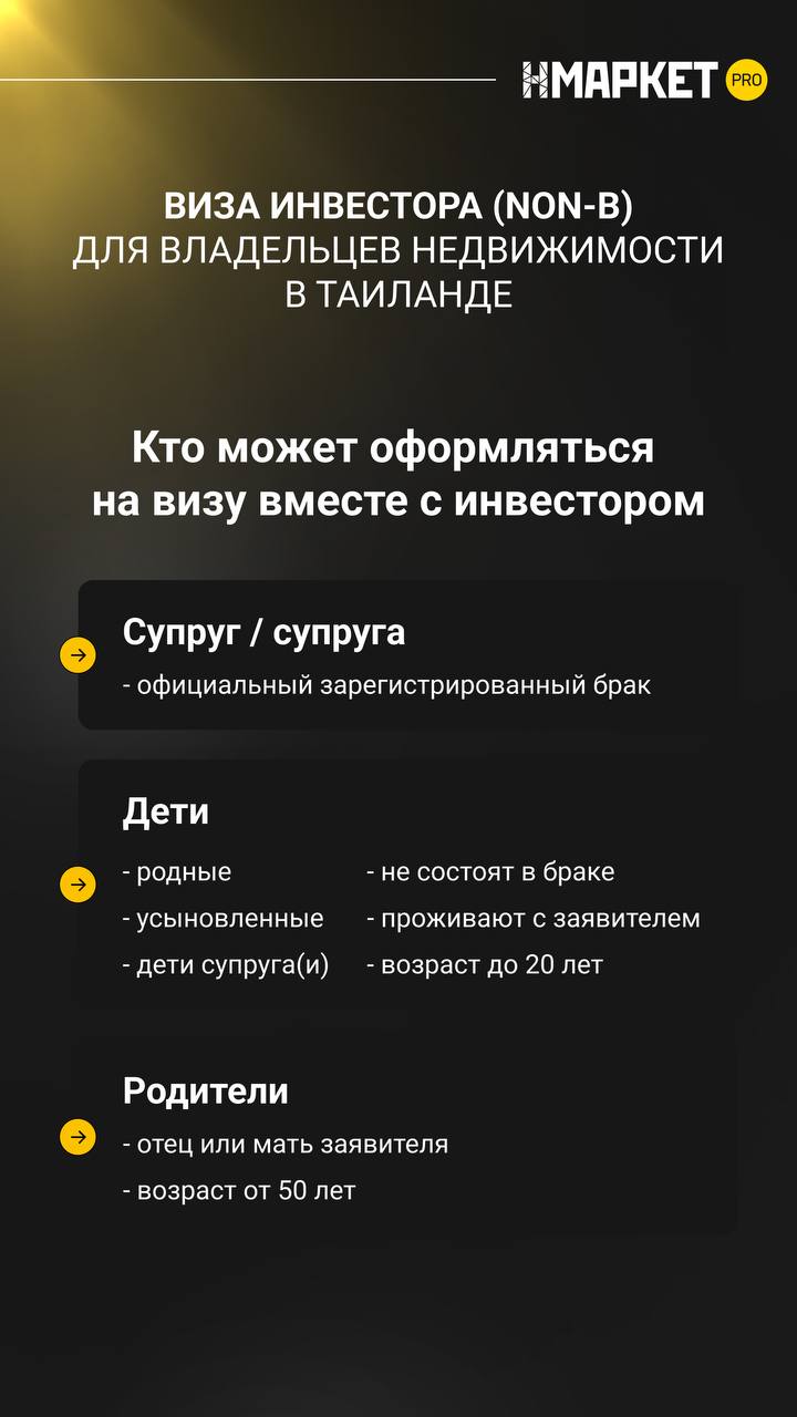 Революция на рынке недвижимости Таиланда