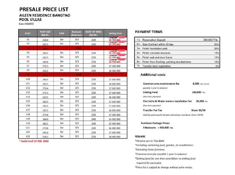 Продажа вилл в Бангтао
