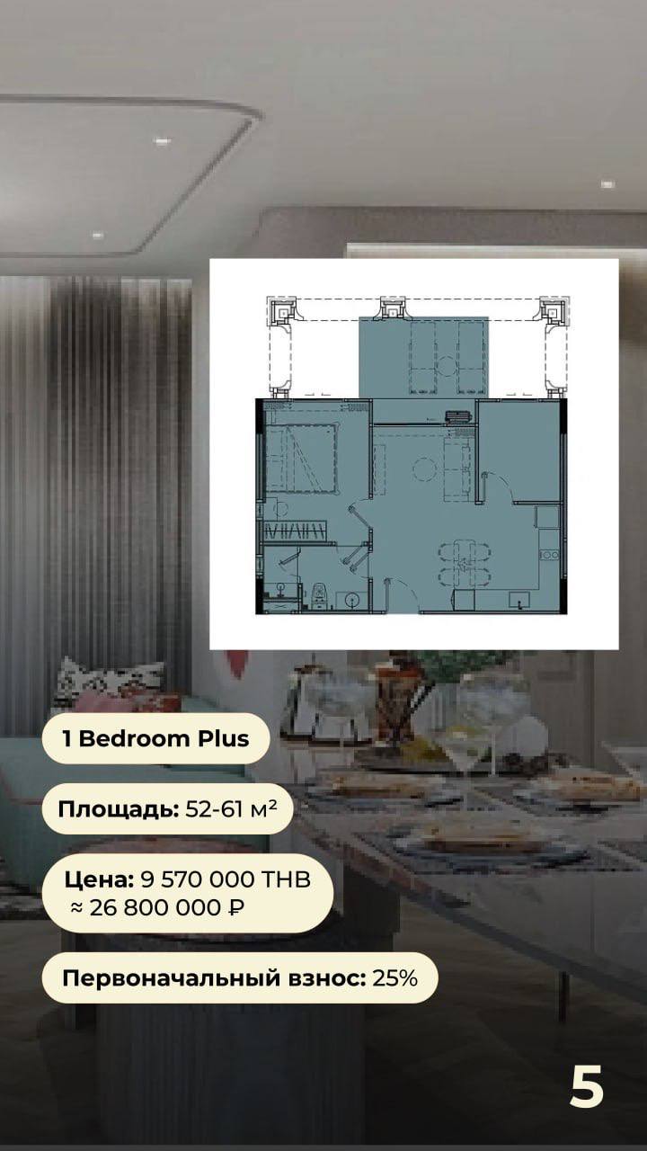 Продажа апартаментов у пляжа Банг Тао