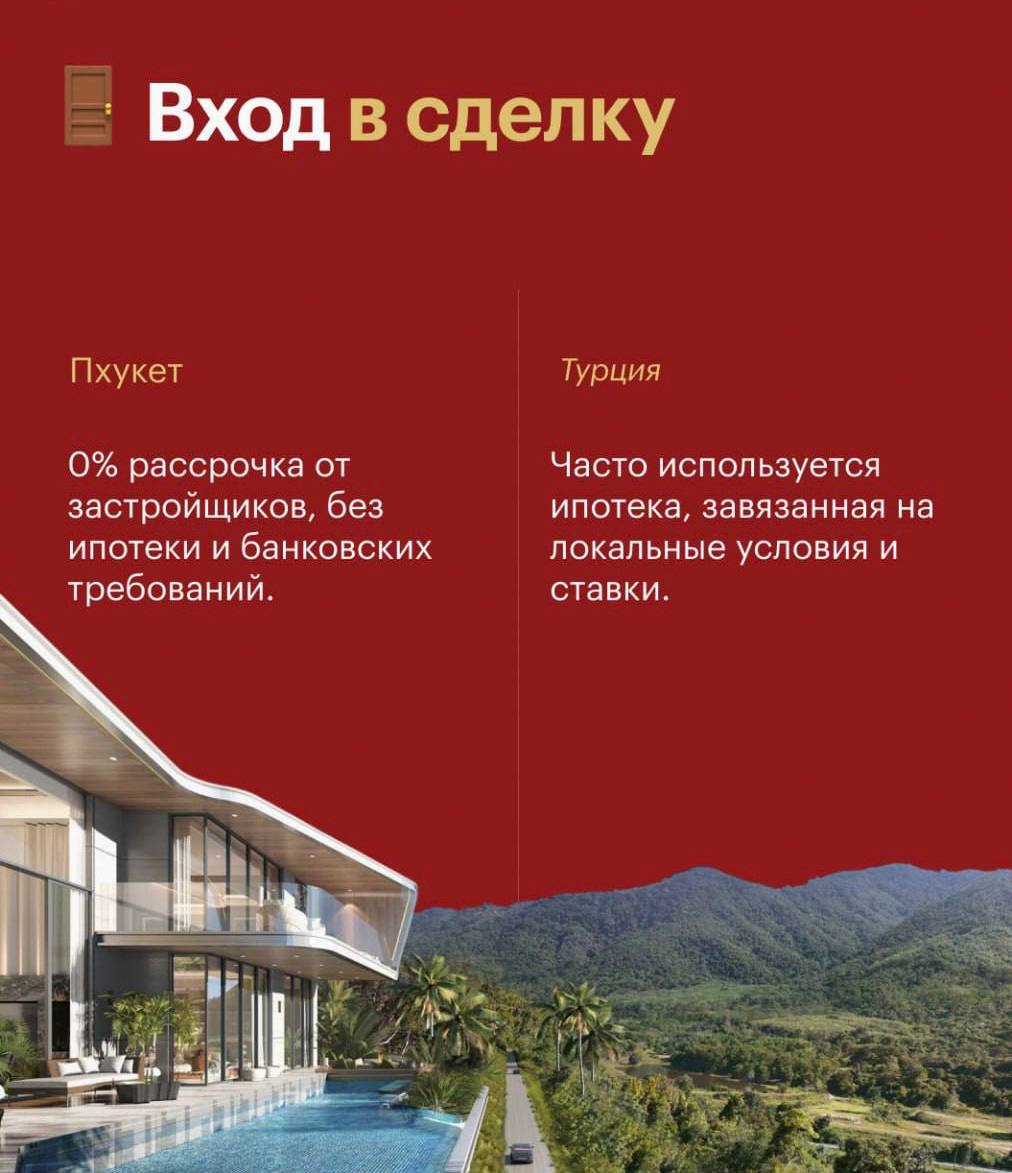Инвестиции в недвижимость: Пхукет или Турция