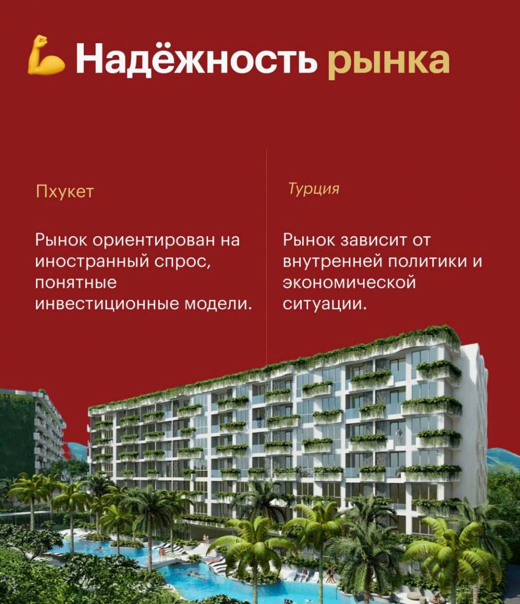 Инвестиции в недвижимость: Пхукет или Турция