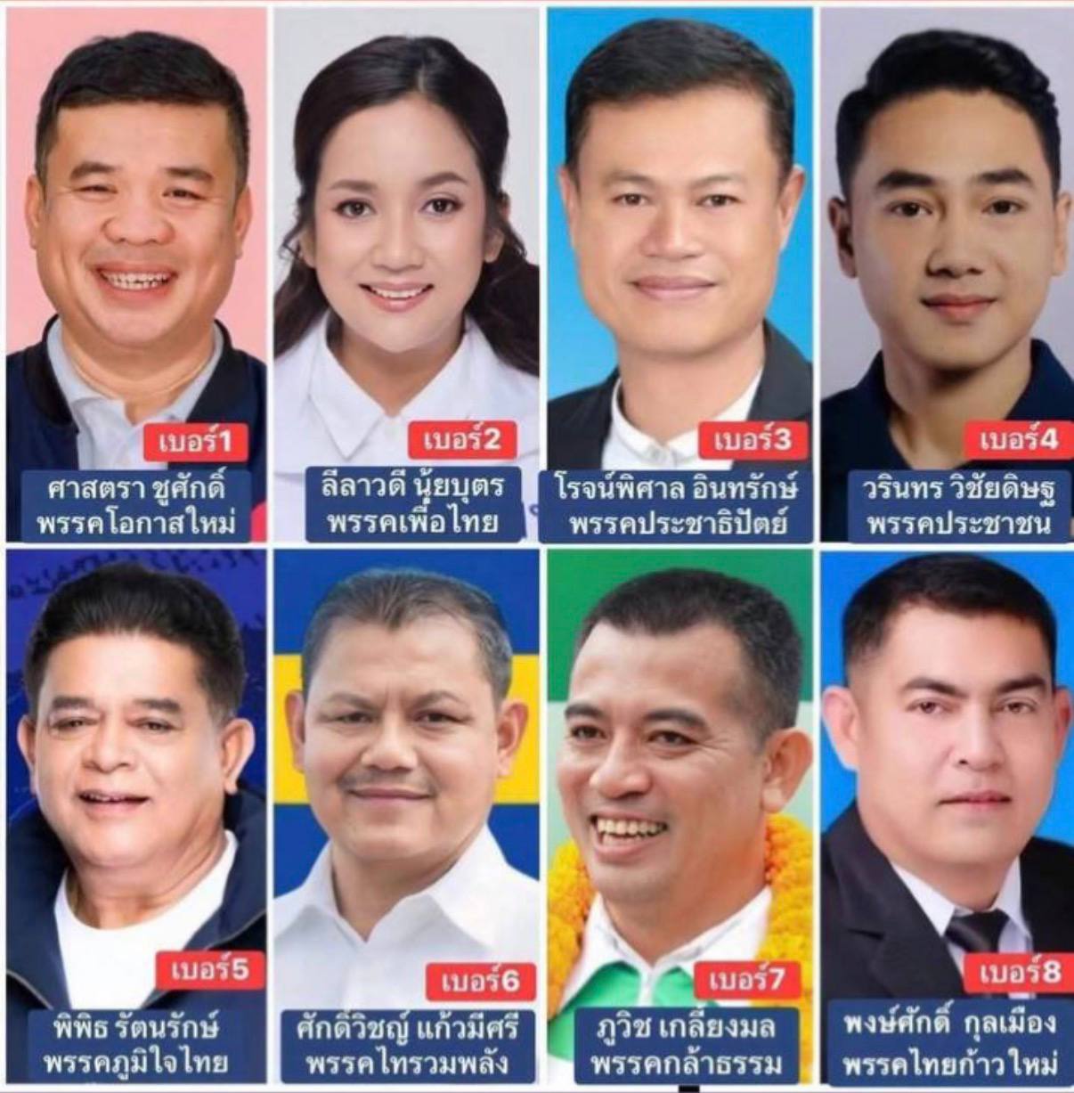 Парламентские выборы в Таиланде