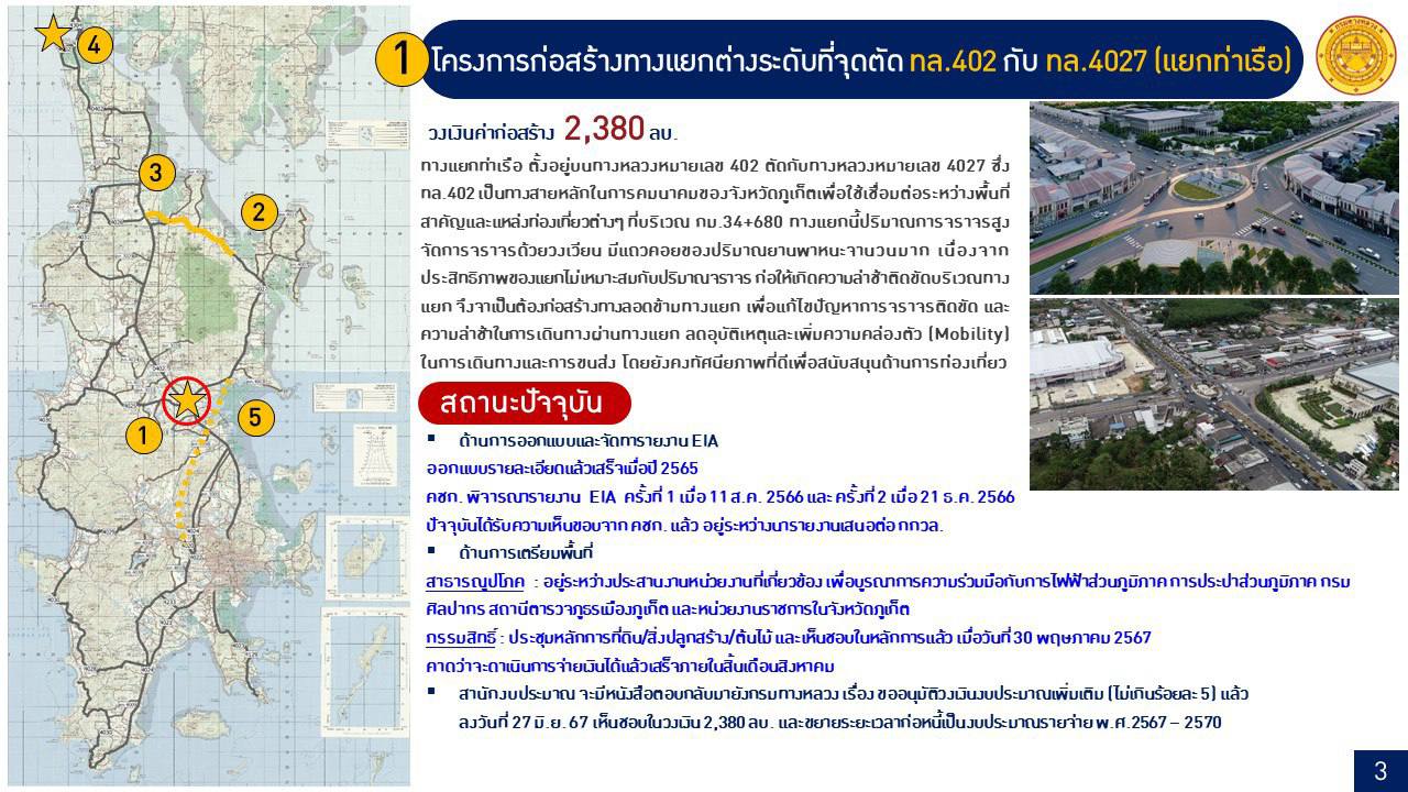 Инфраструктурные изменения на Пхукете