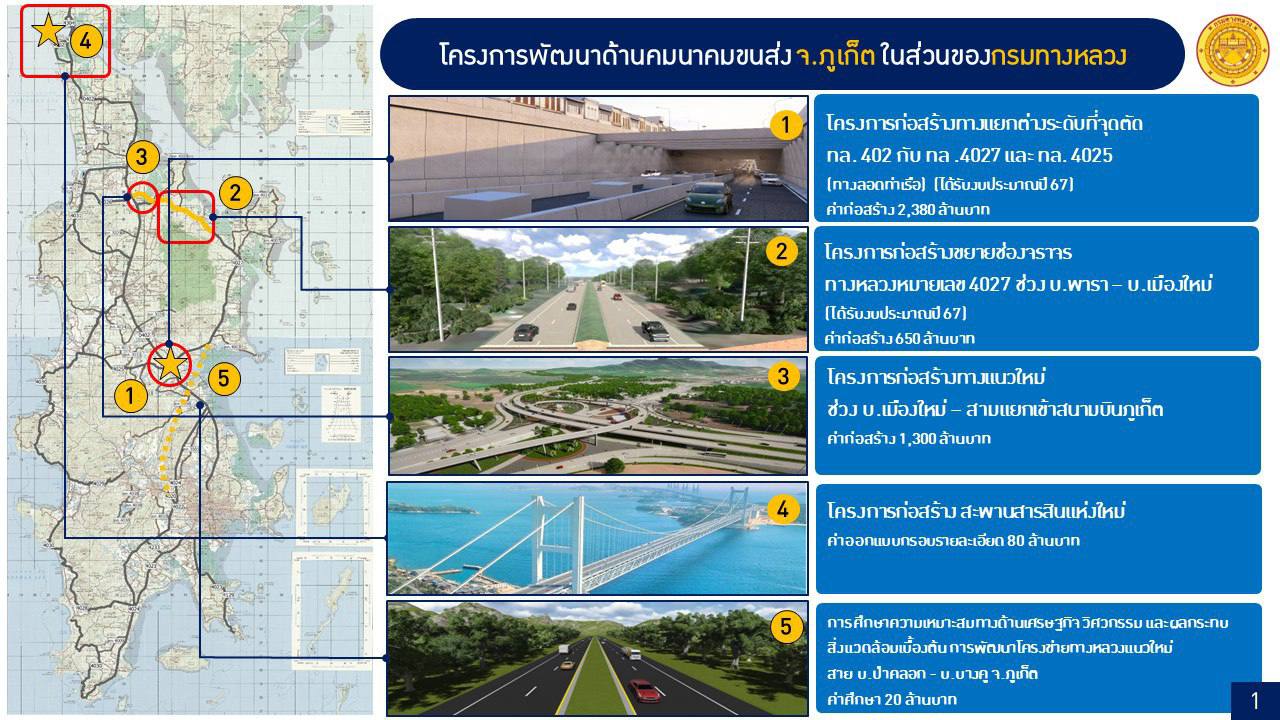 Инфраструктурные изменения на Пхукете