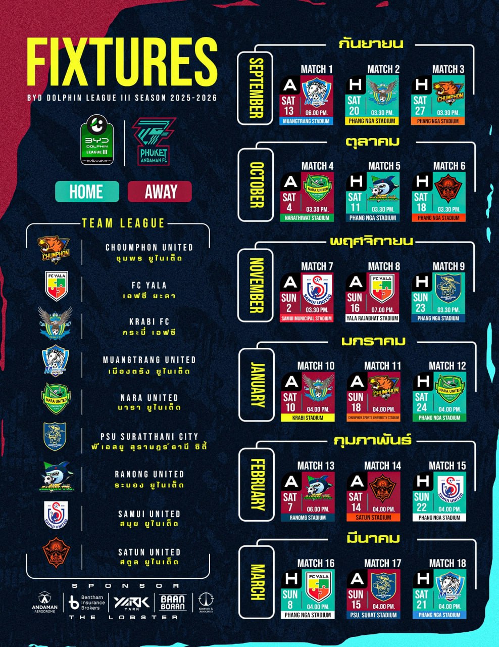 Футбольный клуб Пхукета проиграл важный матч