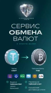 Широкий спектр финансовых услуг