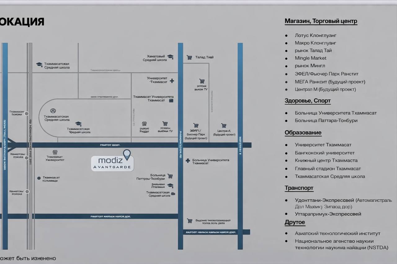 Продажа жилого комплекса в Рангсите