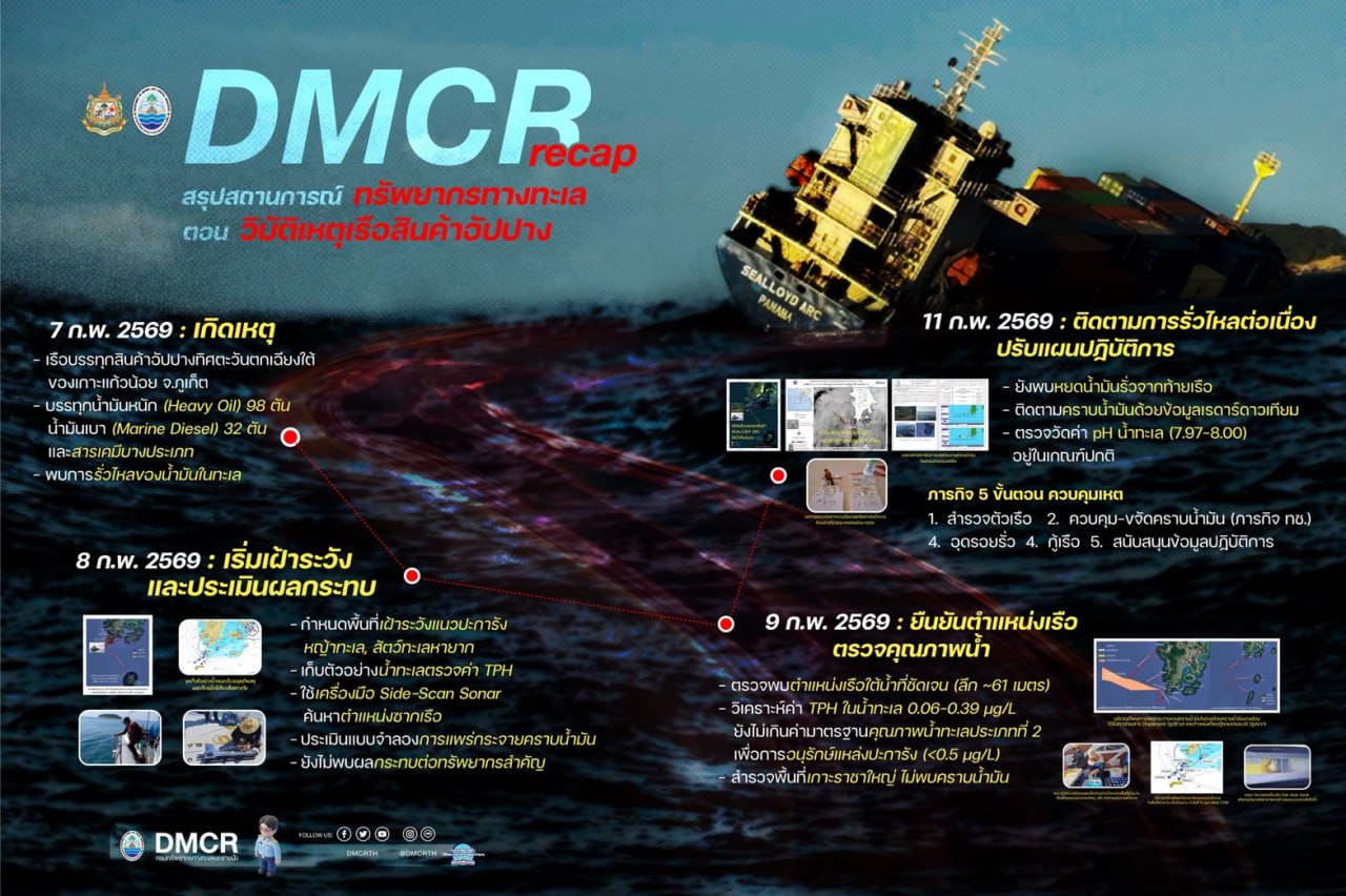 Затонувший контейнеровоз у Пхукета