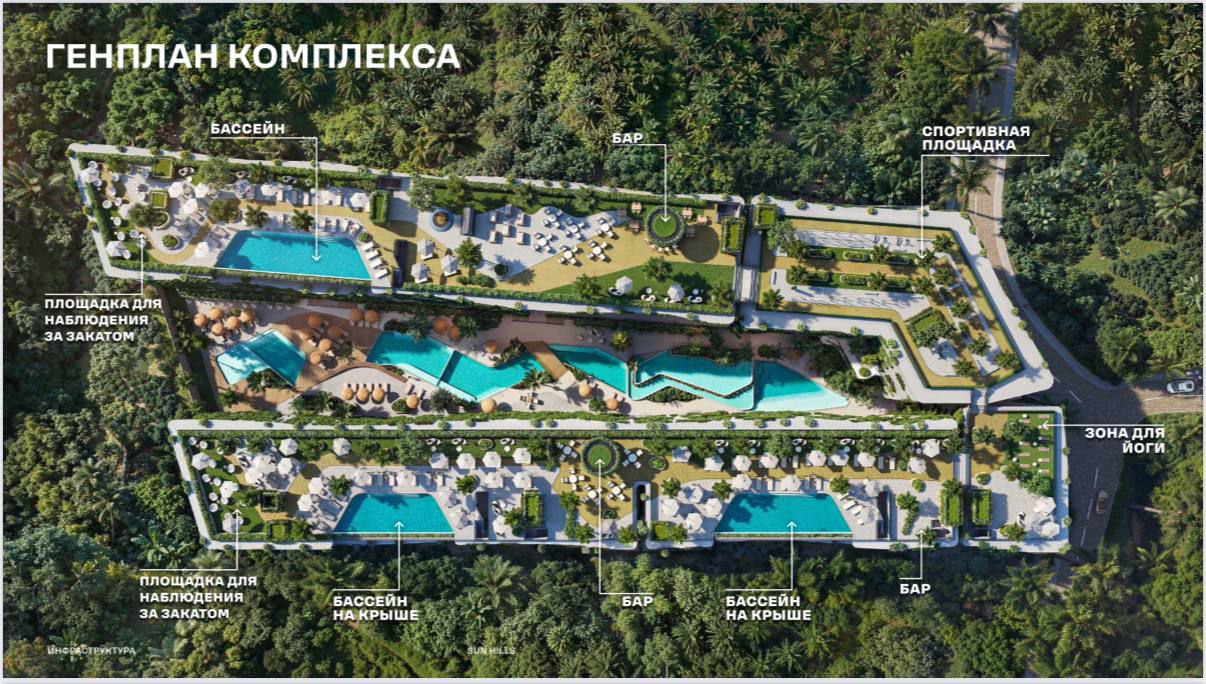 Продажа апартаментов на Пхукете