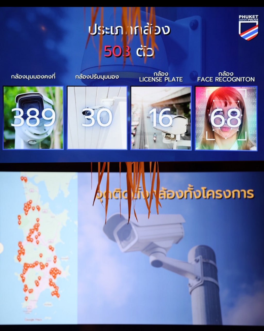 Видеонаблюдение на острове к Сонгкрану