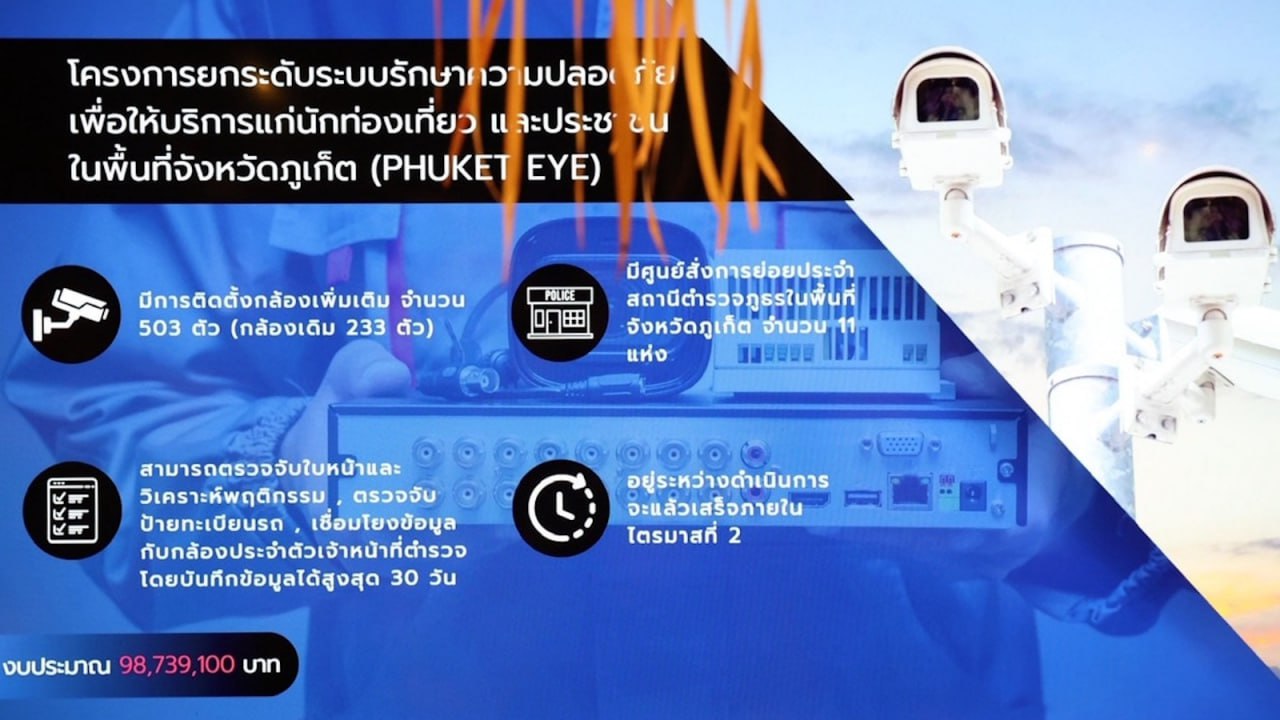 Видеонаблюдение на острове к Сонгкрану