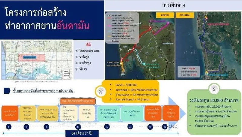 Новый международный аэропорт Андаман