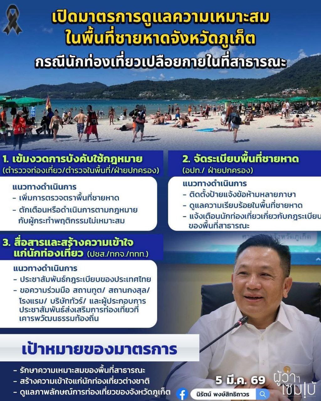 Расследование инцидента на пляже Пхукета