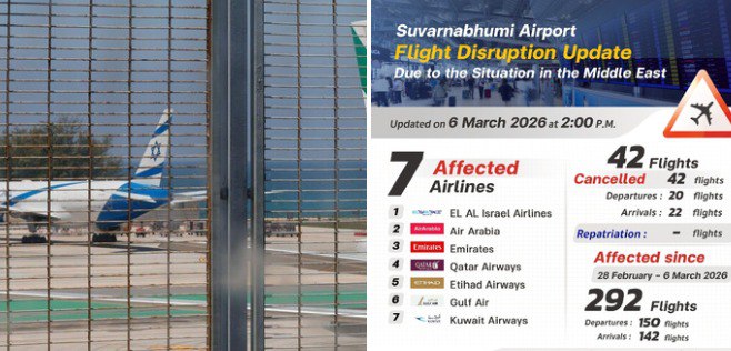 Нарушение авиасообщения с Ближним Востоком