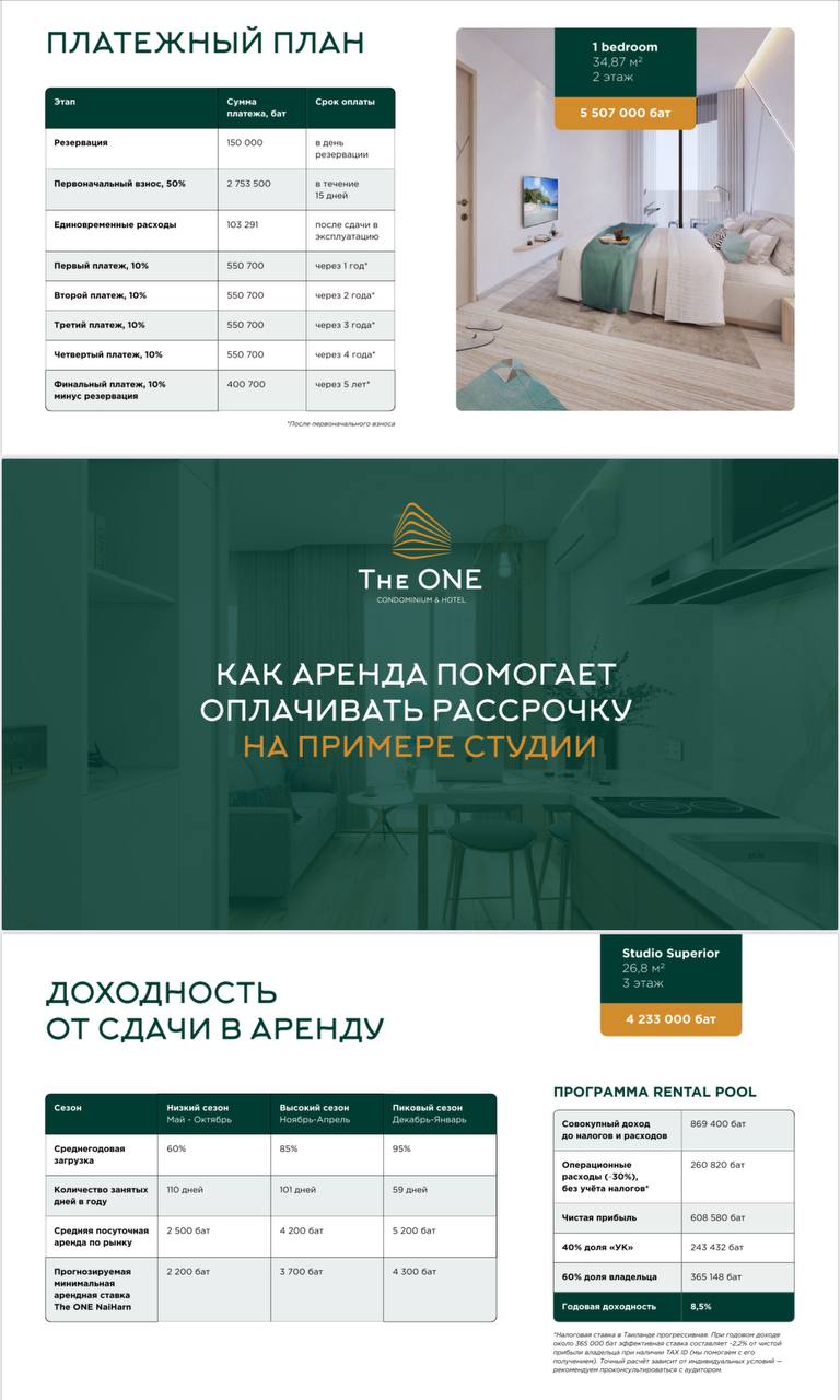 Инвестиции и недвижимость в Таиланде