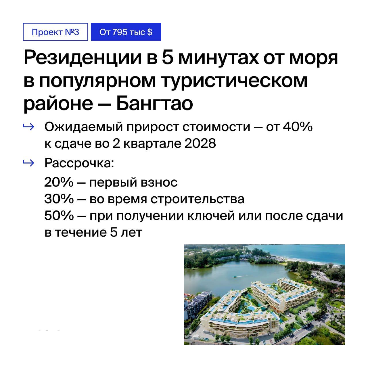 Инвестиции в недвижимость Пхукета